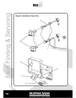 Preview for 18 page of Heatrae Sadia sadia megalife he Installation Manual
