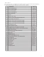 Preview for 23 page of Heatrea Sadia PremierPlus SystemFit Installation And User Manual