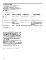 Preview for 54 page of HeatRite VM-115 Installation, Operation & Service Manual