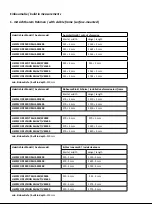 Preview for 2 page of Heatscope SPOT MHS-SM2800 Original Installation And Instruction Manual