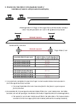 Preview for 8 page of Heatscope SPOT MHS-SM2800 Original Installation And Instruction Manual