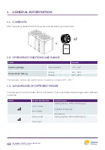 Предварительный просмотр 4 страницы HeatSeeker VORTEXC Installation & User Manual