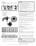 Предварительный просмотр 4 страницы HeatStar 1000ID Operating Instructions And Owner'S Manual