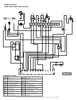 Предварительный просмотр 8 страницы HeatStar 1000ID Operating Instructions And Owner'S Manual