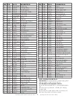 Предварительный просмотр 11 страницы HeatStar 1000ID Operating Instructions And Owner'S Manual