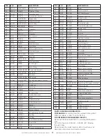 Предварительный просмотр 13 страницы HeatStar 1000ID Operating Instructions And Owner'S Manual