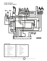 Предварительный просмотр 7 страницы HeatStar 4000ID HD Operating Instructions And Owner'S Manual