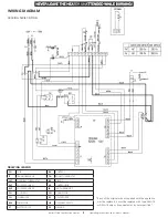 Preview for 9 page of HeatStar 4000IDG-HD Operating Instructions And Owner'S Manual