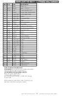 Preview for 13 page of HeatStar 4000IDG-HD Operating Instructions And Owner'S Manual