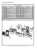 Предварительный просмотр 14 страницы HeatStar Blue Flame series Operating Instructions And Owner'S Manual