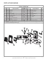 Предварительный просмотр 15 страницы HeatStar Blue Flame series Operating Instructions And Owner'S Manual