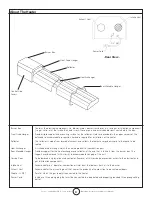 Предварительный просмотр 4 страницы HeatStar enerradiant HST35 Operating Instructions And Owner'S Manual