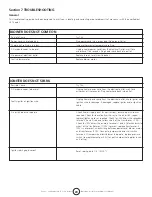 Предварительный просмотр 20 страницы HeatStar enerradiant HST35 Operating Instructions And Owner'S Manual