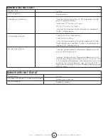 Предварительный просмотр 21 страницы HeatStar enerradiant HST35 Operating Instructions And Owner'S Manual