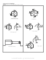 Предварительный просмотр 5 страницы HeatStar ER2STG 125-175 Operating Instructions And Owner'S Manual