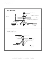 Предварительный просмотр 14 страницы HeatStar ER2STG 125-175 Operating Instructions And Owner'S Manual