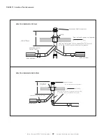 Предварительный просмотр 38 страницы HeatStar ER2STG 125-175 Operating Instructions And Owner'S Manual