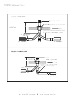 Предварительный просмотр 62 страницы HeatStar ER2STG 125-175 Operating Instructions And Owner'S Manual