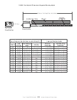 Preview for 10 page of HeatStar ERSP-100 Operating Instructions And Owner'S Manual