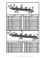 Предварительный просмотр 24 страницы HeatStar ERSP-100 Operating Instructions And Owner'S Manual