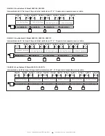 Предварительный просмотр 65 страницы HeatStar ERSP-100 Operating Instructions And Owner'S Manual