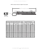 Предварительный просмотр 10 страницы HeatStar ERXL-100 Operating Instructions And Owner'S Manual