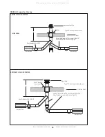 Предварительный просмотр 15 страницы HeatStar ERXL-100 Operating Instructions And Owner'S Manual