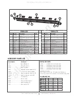 Предварительный просмотр 81 страницы HeatStar ERXL-100 Operating Instructions And Owner'S Manual