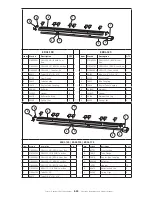 Предварительный просмотр 24 страницы HeatStar ERXL Series Operating Instructions Manual