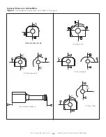 Предварительный просмотр 33 страницы HeatStar ERXL Series Operating Instructions Manual