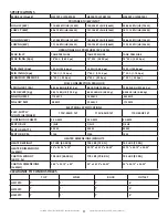 Preview for 3 page of HeatStar F109100 Operating Instructions And Owner'S Manual