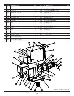 Preview for 15 page of HeatStar F109100 Operating Instructions And Owner'S Manual