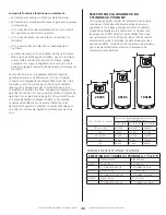 Предварительный просмотр 30 страницы HeatStar F109100 Operating Instructions And Owner'S Manual