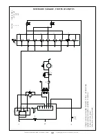 Предварительный просмотр 32 страницы HeatStar F109100 Operating Instructions And Owner'S Manual