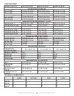 Предварительный просмотр 43 страницы HeatStar F109100 Operating Instructions And Owner'S Manual