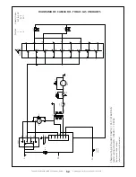 Предварительный просмотр 52 страницы HeatStar F109100 Operating Instructions And Owner'S Manual