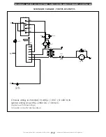 Предварительный просмотр 32 страницы HeatStar F109200 Operating Instructions And Owner'S Manual