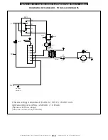 Предварительный просмотр 52 страницы HeatStar F109200 Operating Instructions And Owner'S Manual