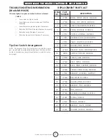 Preview for 7 page of HeatStar F147500 Operating Instructions And Owner'S Manual