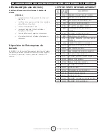 Preview for 17 page of HeatStar F147500 Operating Instructions And Owner'S Manual