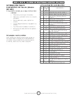 Preview for 27 page of HeatStar F147500 Operating Instructions And Owner'S Manual