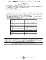 Preview for 29 page of HeatStar F147500 Operating Instructions And Owner'S Manual