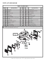 Предварительный просмотр 16 страницы HeatStar F156061 Operating Instructions And Owner'S Manual