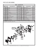 Предварительный просмотр 17 страницы HeatStar F156061 Operating Instructions And Owner'S Manual