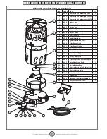 Предварительный просмотр 8 страницы HeatStar F170470 Operating Instructions And Owner'S Manual