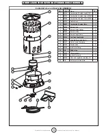 Предварительный просмотр 9 страницы HeatStar F170470 Operating Instructions And Owner'S Manual