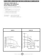 Предварительный просмотр 18 страницы HeatStar F170470 Operating Instructions And Owner'S Manual