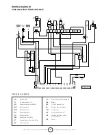 Предварительный просмотр 19 страницы HeatStar HS 3500DF Operating Instructions And Owner'S Manual