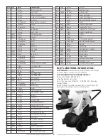 Preview for 8 page of HeatStar HS115IR Operating Instructions And Owner'S Manual