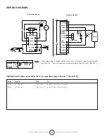 Предварительный просмотр 8 страницы HeatStar HS125FAV Operating Instructions And Owner'S Manual